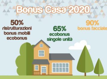 bonus casa 2020 padova