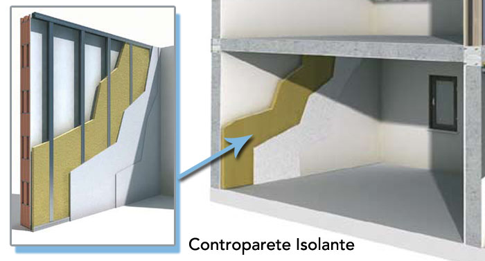 contropareti isolanti padova