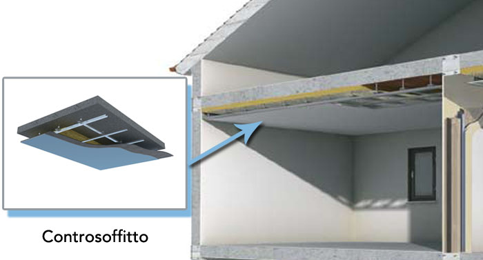 controsoffitto isolamento acustico padova